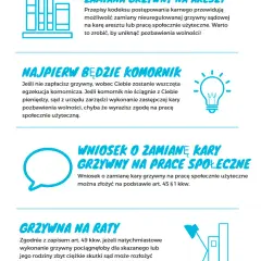 Na ile rat sąd może rozłożyć zadłużenie? Sprawdź, jak uniknąć problemów ze spłatą długu