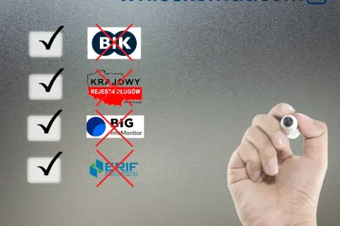 Które chwilówki zgłaszają na policję? Sprawdź, zanim zaciągniesz dług
