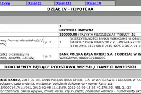 Hipoteka umowna kaucyjna: w kwocie czy do kwoty? Które rozwiązanie lepsze dla Ciebie?