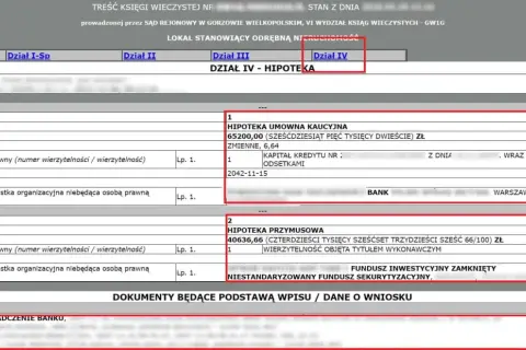 Jak sprawdzić zadłużenie księgi wieczystej i uniknąć kosztownych błędów przy zakupie nieruchomości
