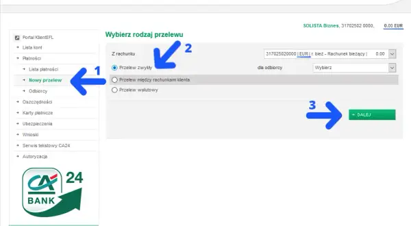 Jak uruchomić debet w Credit Agricole – krok po kroku, wymagania i opłaty