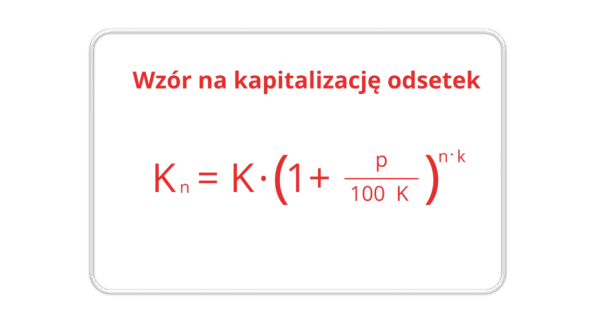 Kapitalizacja odsetek-obciążenie: co to jest i jak unikać problemów?