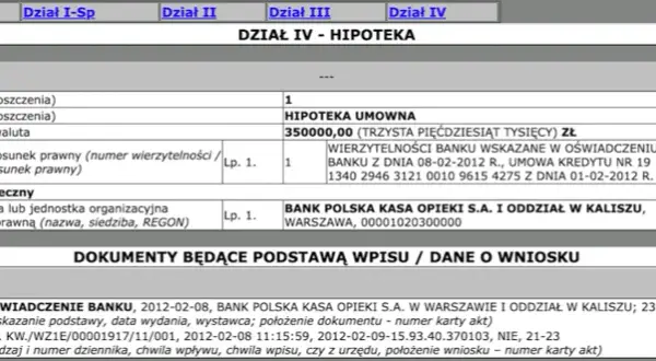 Hipoteka umowna kaucyjna: w kwocie czy do kwoty? Które rozwiązanie lepsze dla Ciebie?