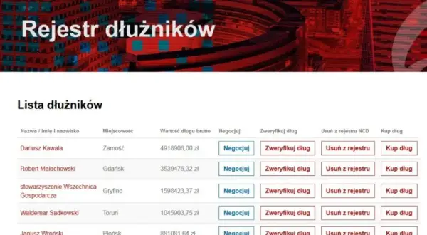 Jak sprawdzić zadłużenie osoby prywatnej – legalne metody i konsekwencje długów