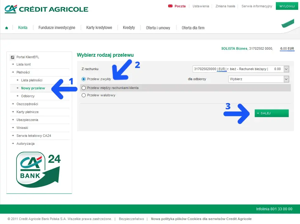 Jak uruchomić debet w Credit Agricole – krok po kroku, wymagania i opłaty