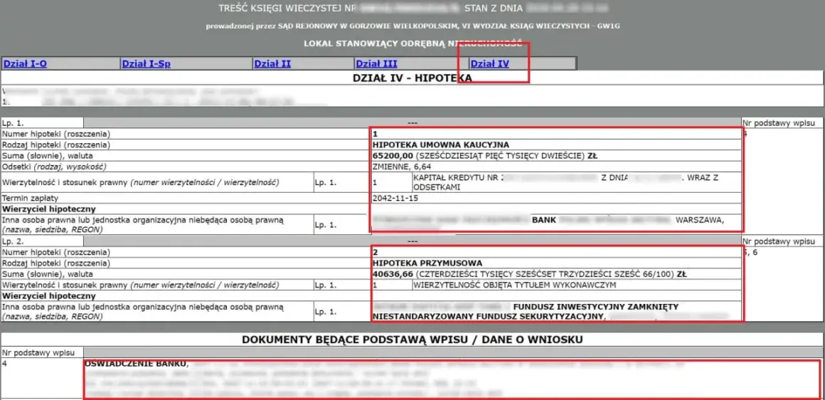 Czy notariusz sprawdza zadłużenie mieszkania? Co musisz wiedzieć przed zakupem