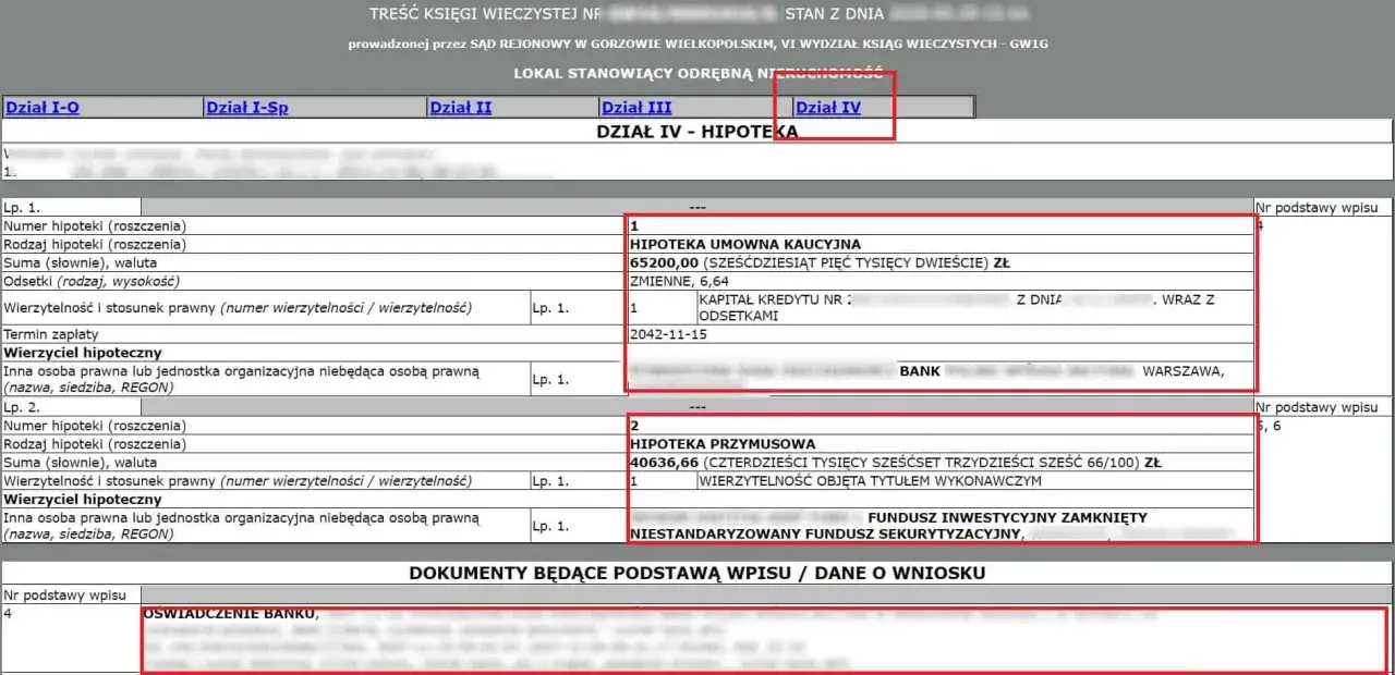 Zdjęcie Jak uniknąć problemów? Sprawdź zadłużenie nieruchomości krok po kroku