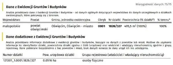 Jak sprawdzić, czy działka nie jest zadłużona – uniknij kosztownych błędów