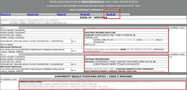 Jak sprawdzić zadłużenie księgi wieczystej i uniknąć kosztownych błędów przy zakupie nieruchomości